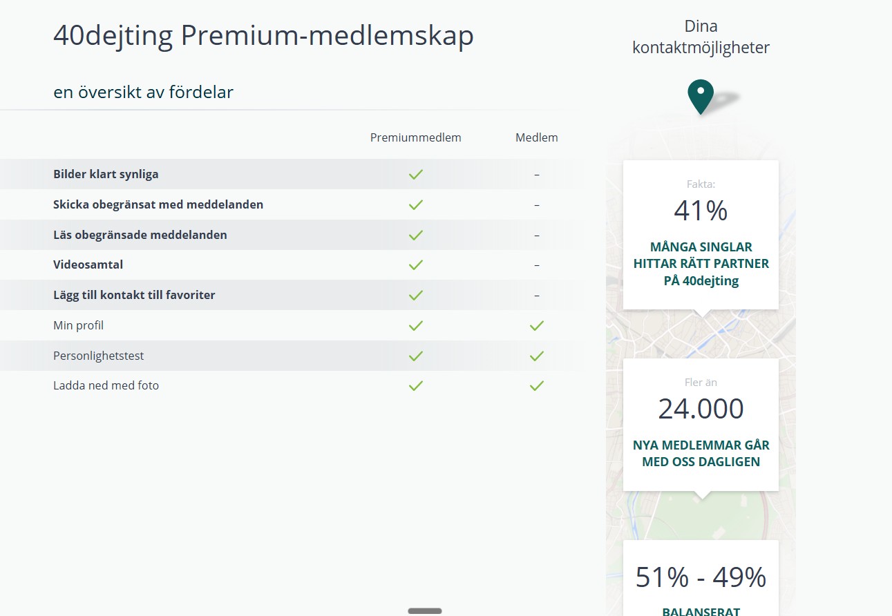 40dejting premium medlemskap fördelar