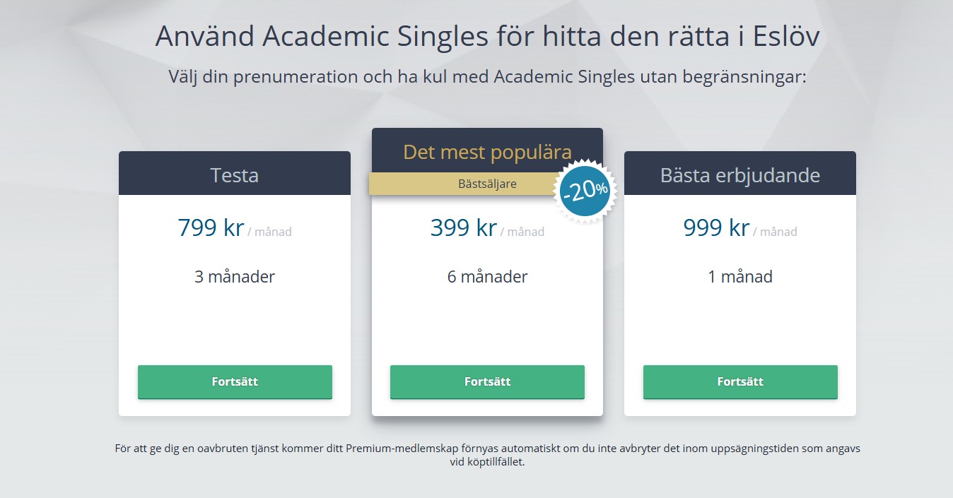 Academic singles premium