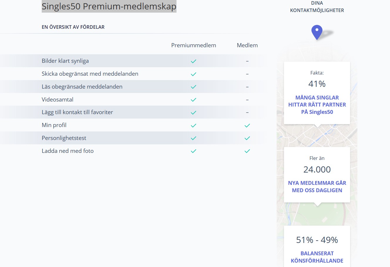 Singles50 prenumerationsalternativ och priser