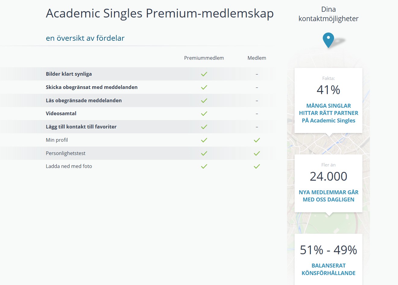 academic singles premium 2