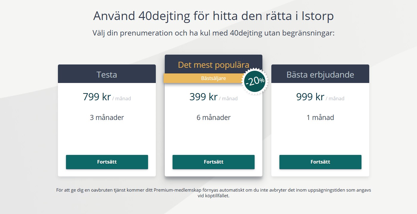 40dejting premium priser Sverige