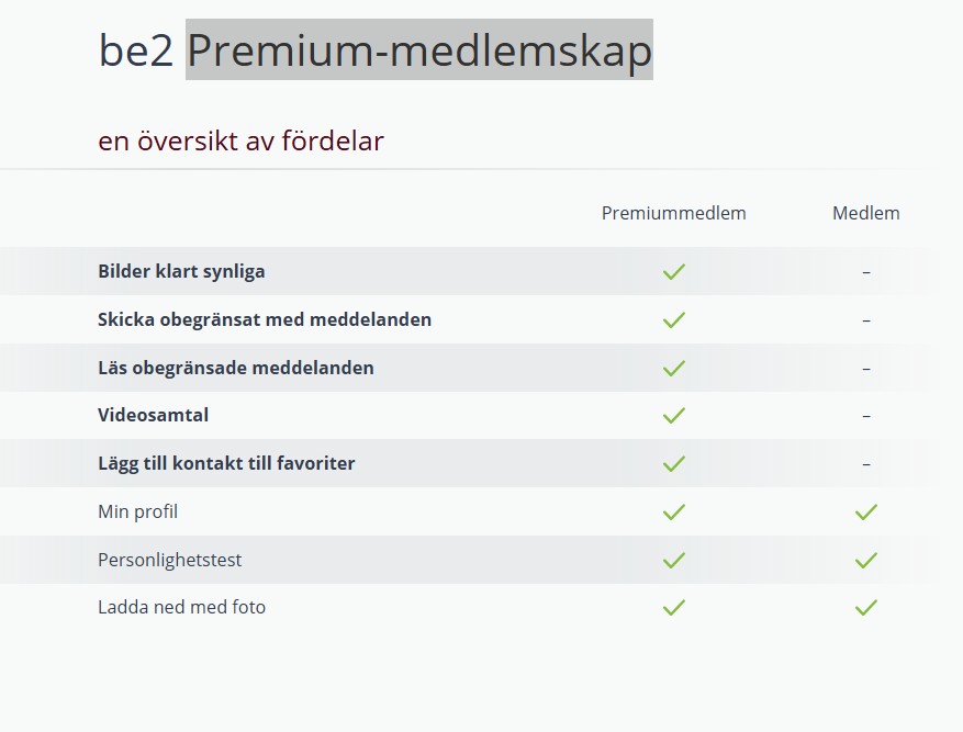 premium be2 2