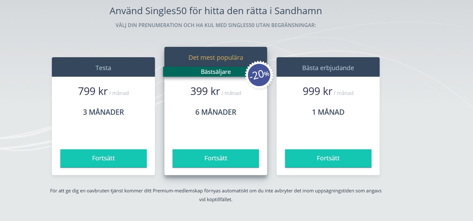 Singles50 Premium medlemskap översikt