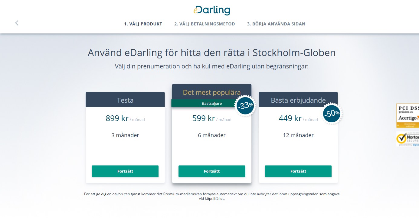 eDarling Sverige, beställningssida med Premium-priser